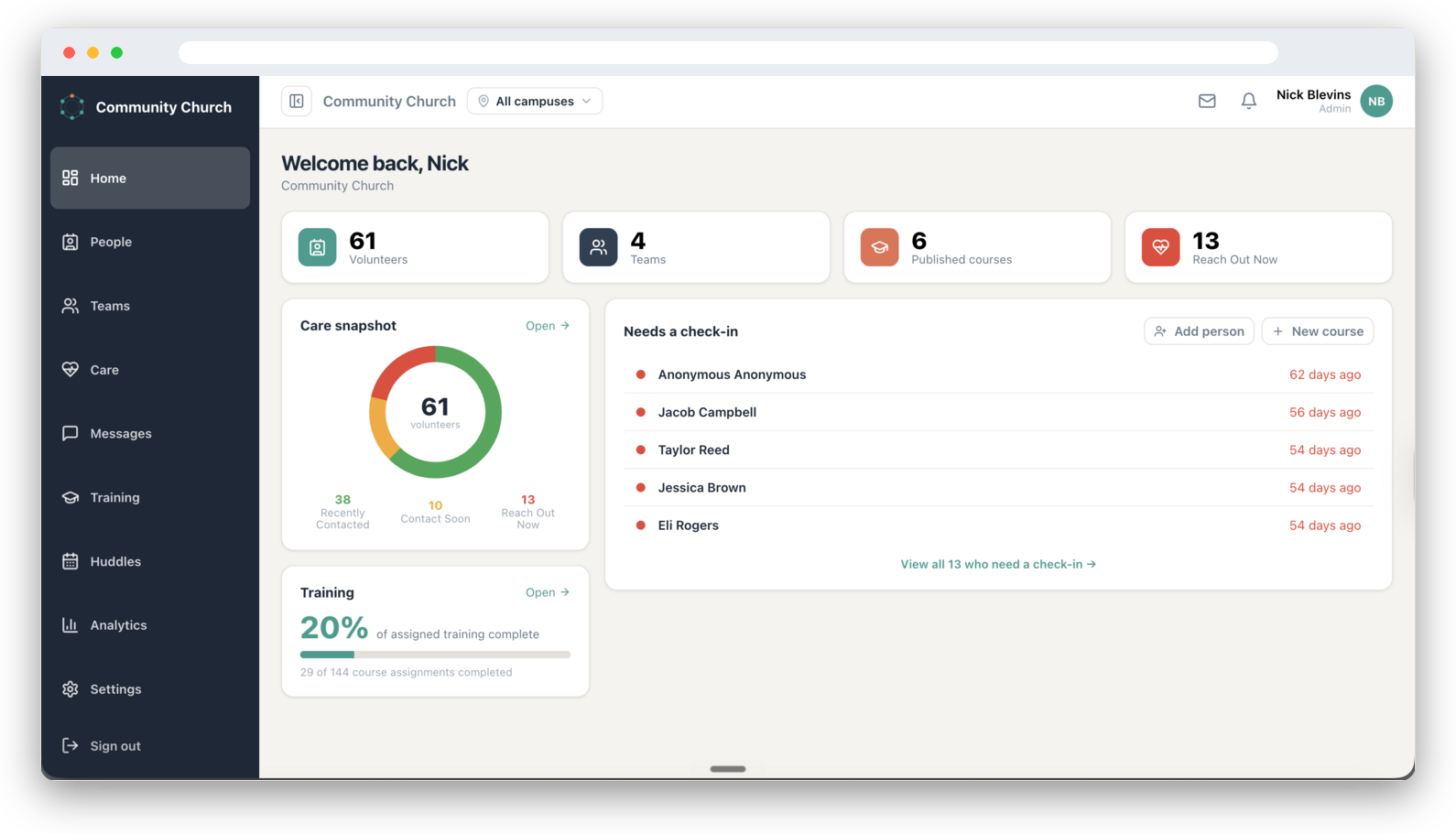 The Volunteer Circle leader dashboard — care snapshot and who needs a check-in